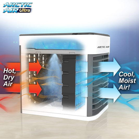Electric Cooler With Hydro-Chill Technology