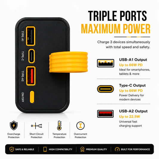 66W 20,000mAh Fast Charging Power Bank with LED Display