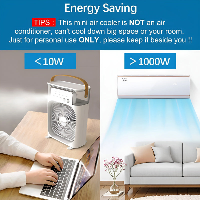 4-In-1 Multi-Function Air  Cooling  USB Fan With 7-Color Night Light...